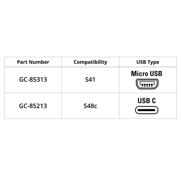 DONGLE MICRO USB MAGNÉTIQUE - DSP